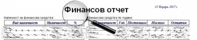 Ревизии по дейността на етажна собственост